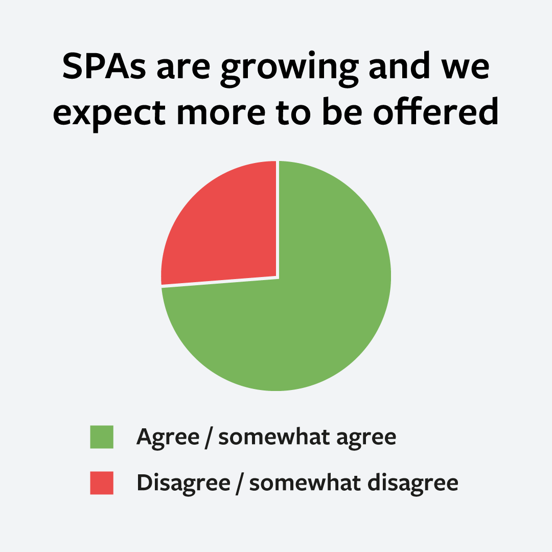 Special pricing agreements are growing and we expect more to be offered