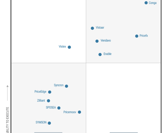 Enable Named a Leader in the first Gartner Magic Quadrant for B2B Pricing and Rebate Optimization