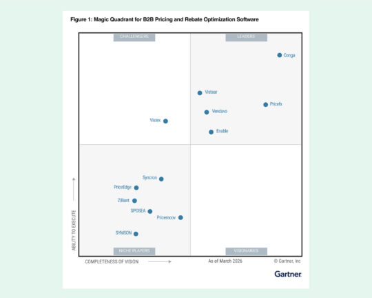 What Is the Gartner® Magic Quadrant™ for B2B Pricing and Rebate Optimization?