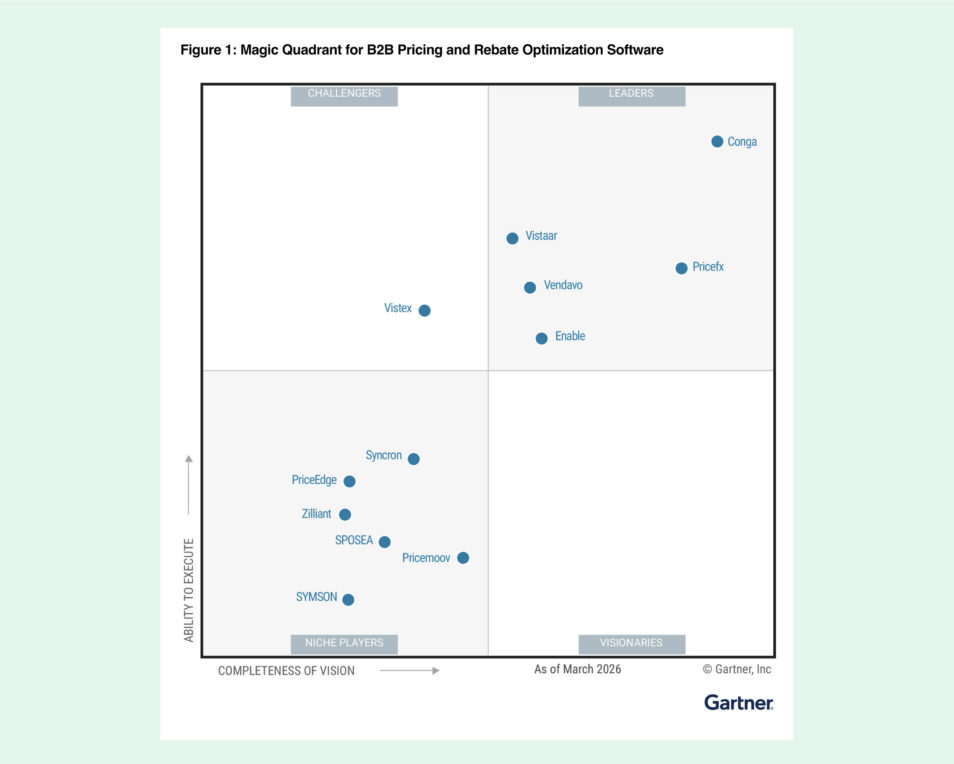 Enable Named a Leader in the Gartner® Magic Quadrant™ for B2B Pricing and Rebate Optimization