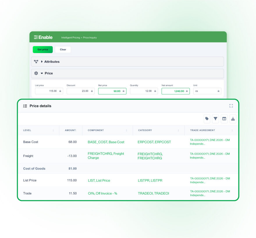 price management software dashboard